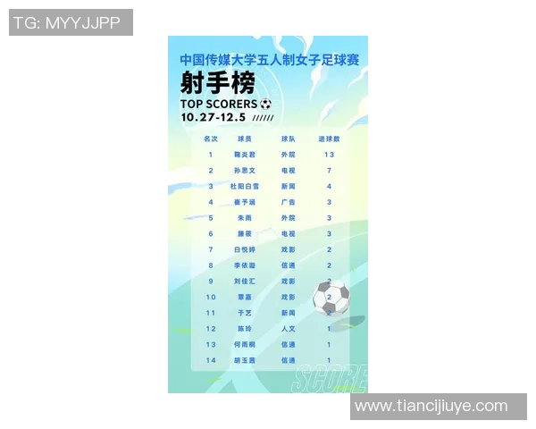 北京足球队在联赛中的节奏表现分析与未来展望